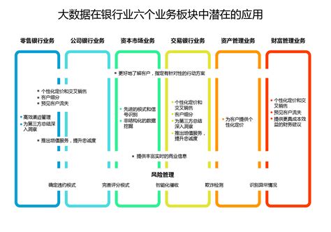 广州大数据精准营销获客-第1张图片-彩蝶百科 广州大数据精准营销获客-第1张图片-彩蝶百科