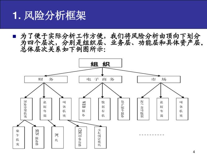 大数据企业分析案例-第1张图片-彩蝶百科