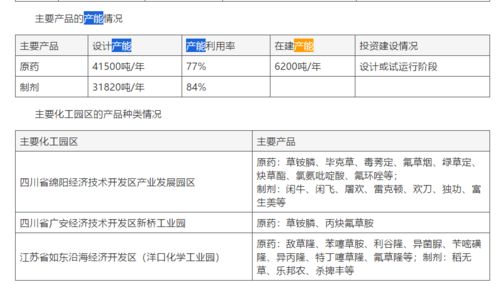 大数据实训日记-第1张图片-彩蝶百科