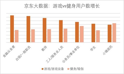 唐山健康大数据填错如何修改-第1张图片-彩蝶百科
