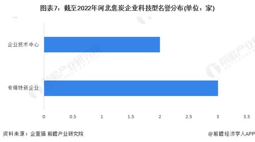 大数据考试是什么-第1张图片-彩蝶百科