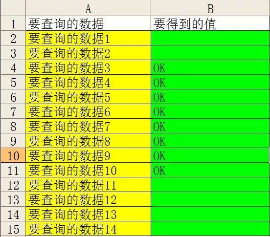 大数据表格的制作方法-第1张图片-彩蝶百科