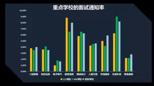 山西大数据示范区名单公布-第1张图片-彩蝶百科 山西大数据示范区名单公布-第1张图片-彩蝶百科