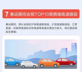 交通运输大数据技术-第1张图片-彩蝶百科