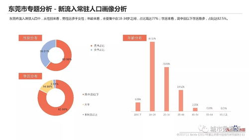 大数据攻略-第1张图片-彩蝶百科