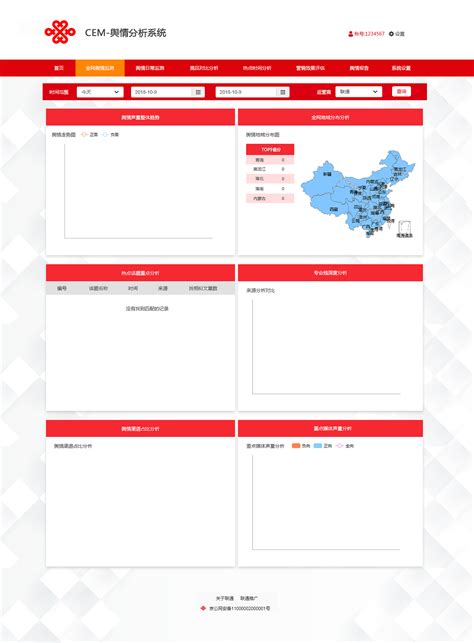 舆情大数据-第1张图片-彩蝶百科