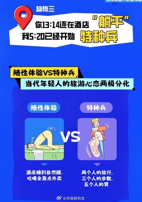 大数据领域前景-第1张图片-彩蝶百科