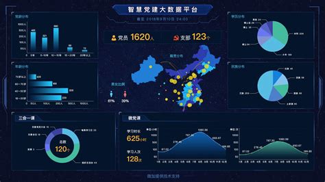 群众工作大数据发布信息包括-第1张图片-彩蝶百科 群众工作大数据发布信息包括-第1张图片-彩蝶百科