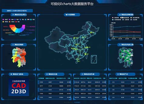 监控记录查询-第1张图片-彩蝶百科 监控记录查询-第1张图片-彩蝶百科