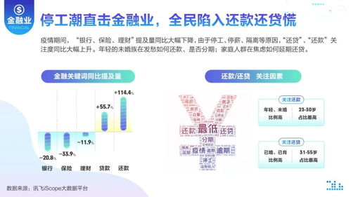 山西疫情最新数据统计表-第1张图片-彩蝶百科