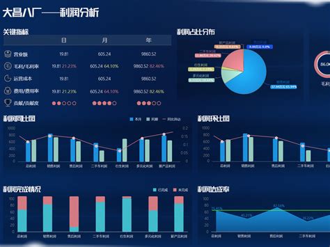 福建大数据产业园-第1张图片-彩蝶百科