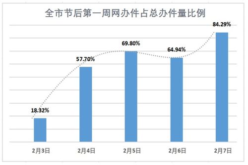 2020年中国疫情数据图-第1张图片-彩蝶百科