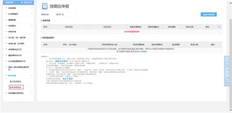 福建省税务大数据复工指南-第1张图片-彩蝶百科 福建省税务大数据复工指南-第1张图片-彩蝶百科
