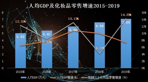 精准广告投放是大数据吗为什么-第1张图片-彩蝶百科