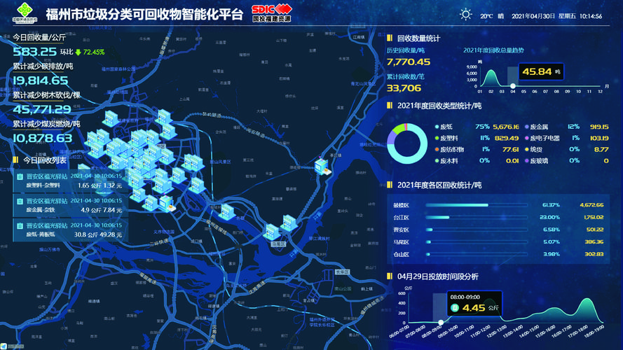 福建大数据与会计-第1张图片-彩蝶百科 福建大数据与会计-第1张图片-彩蝶百科