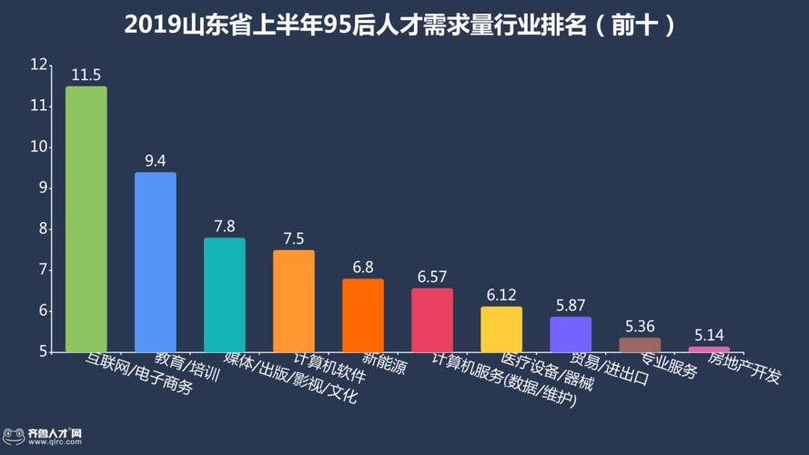 山东云集大数据科技有限公司电话-第1张图片-彩蝶百科 山东云集大数据科技有限公司电话-第1张图片-彩蝶百科