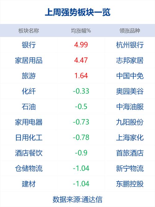 大数据保密-第1张图片-彩蝶百科