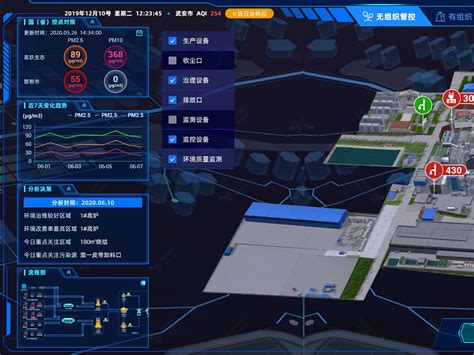 al大数据游戏-第1张图片-彩蝶百科