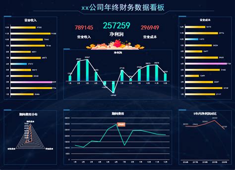 1.大数据在投资中的重要性-第1张图片-彩蝶百科