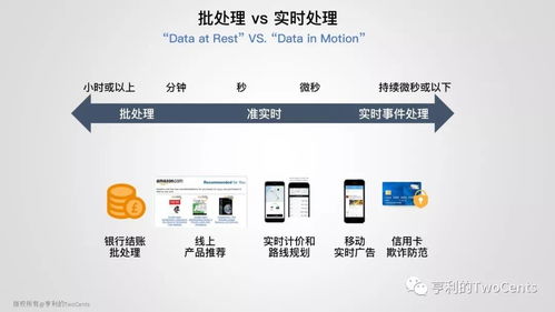大数据基础-第1张图片-彩蝶百科 大数据基础-第1张图片-彩蝶百科