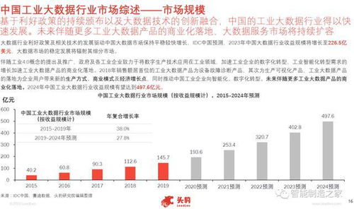 大数据分析好做吗-第1张图片-彩蝶百科
