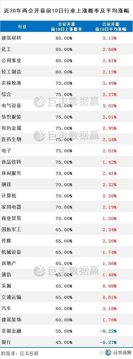1.数据收集:-第1张图片-彩蝶百科 1.数据收集:-第1张图片-彩蝶百科