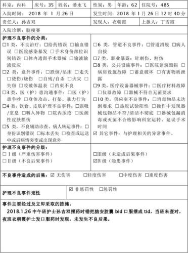 1.不良事件数据的定义-第1张图片-彩蝶百科