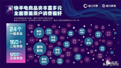 跨境电商数据采集工具-第1张图片-彩蝶百科
