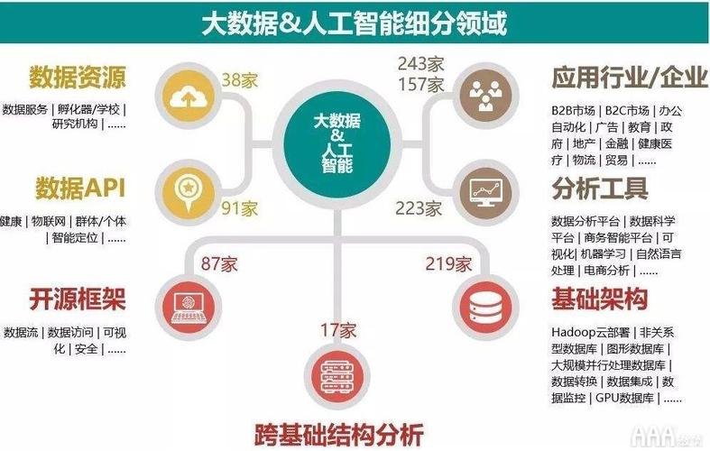 最基本-第1张图片-彩蝶百科