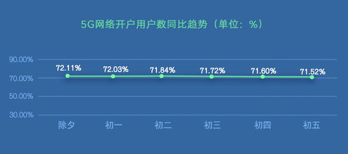 大数据怎样知道人的行程-第1张图片-彩蝶百科