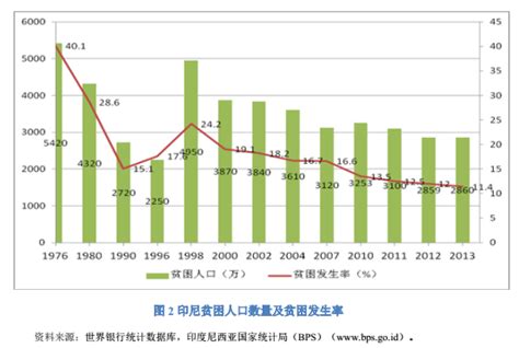什么是福建扶贫大数据?-第1张图片-彩蝶百科 什么是福建扶贫大数据?-第1张图片-彩蝶百科