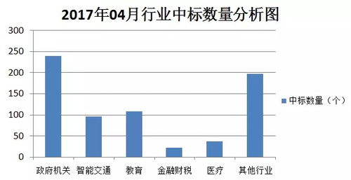 优化决策-第1张图片-彩蝶百科 优化决策-第1张图片-彩蝶百科
