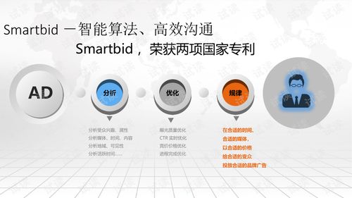 南昌大数据营销报价方案-第1张图片-彩蝶百科