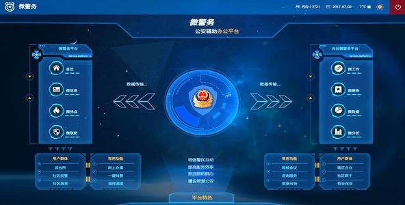 公安大数据平台是什么-第1张图片-彩蝶百科