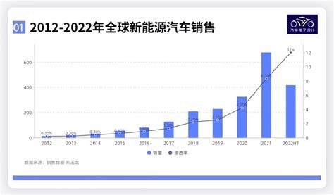 大数据中心全国都在哪里-第1张图片-彩蝶百科
