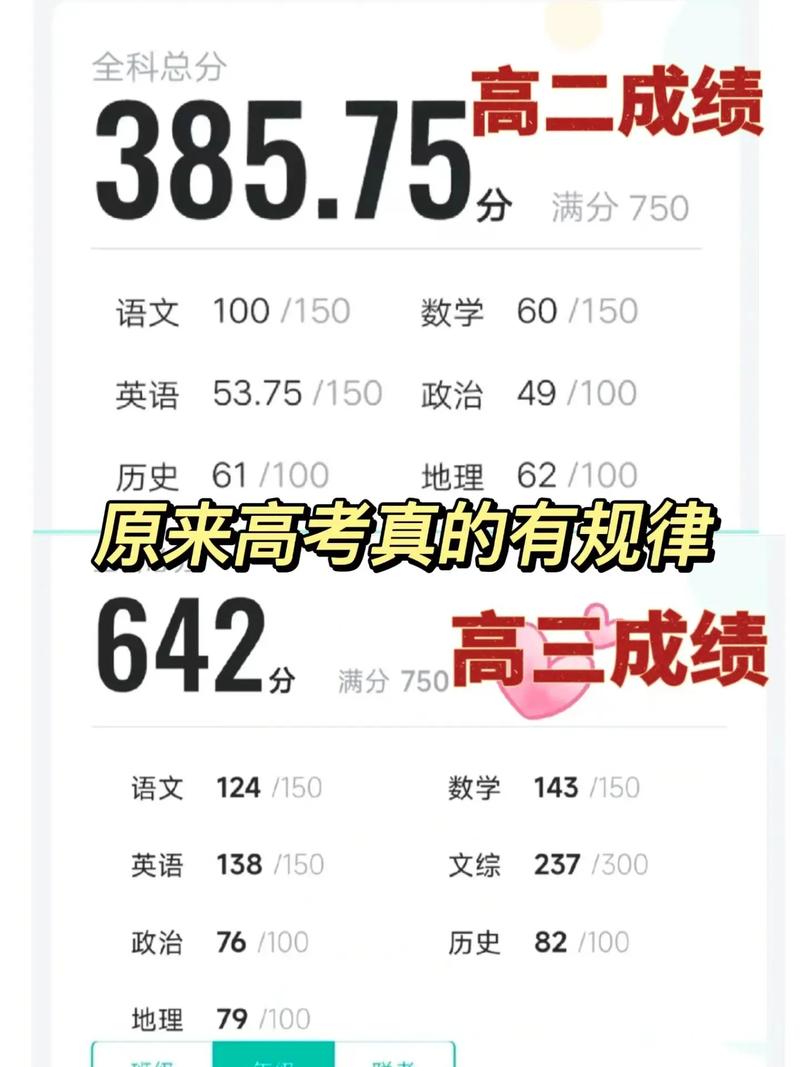大数据工作主要成绩是什么-第1张图片-彩蝶百科 大数据工作主要成绩是什么-第1张图片-彩蝶百科