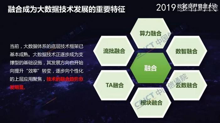 利-第1张图片-彩蝶百科