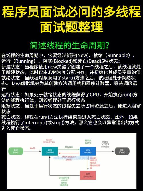 java大数据方向就业怎么样-第1张图片-彩蝶百科