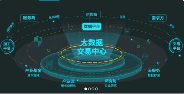 腾讯大数据的实时性思维原理-第1张图片-彩蝶百科