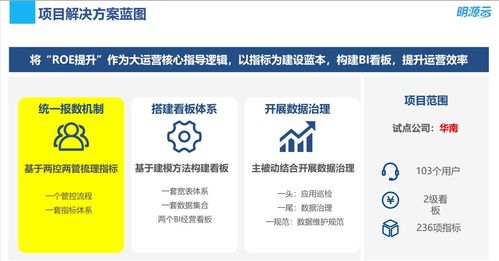用工猫大数据服务平台-第1张图片-彩蝶百科 用工猫大数据服务平台-第1张图片-彩蝶百科