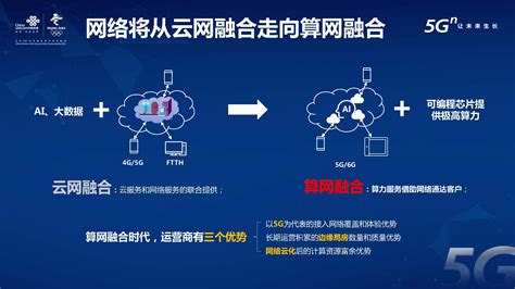 联通查大数据-第1张图片-彩蝶百科 联通查大数据-第1张图片-彩蝶百科