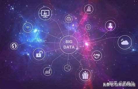腾讯大数据的原理是什么啊-第1张图片-彩蝶百科
