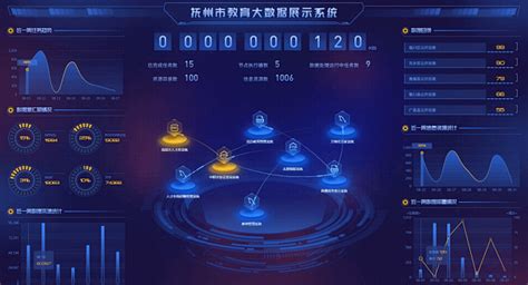 联通大数据app-第1张图片-彩蝶百科