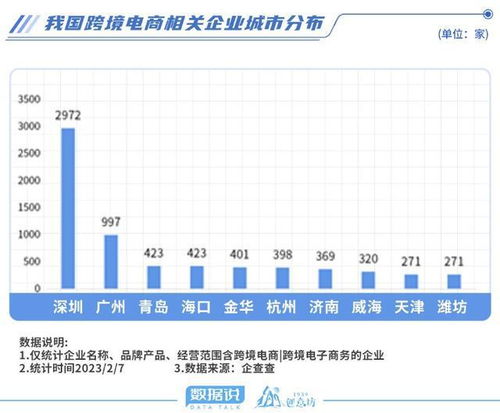 南京大数据中心-第1张图片-彩蝶百科