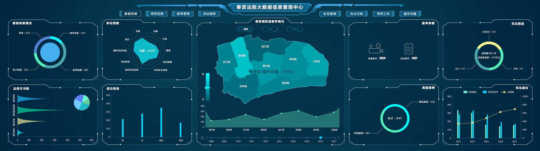 上海辅警网站-第1张图片-彩蝶百科