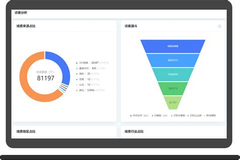 大数据问题线索核查工作总结-第1张图片-彩蝶百科 大数据问题线索核查工作总结-第1张图片-彩蝶百科