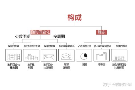 为什么说大数据是一种资源-第1张图片-彩蝶百科 为什么说大数据是一种资源-第1张图片-彩蝶百科
