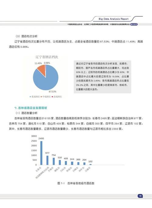 1.旅游大数据的定义与特点-第1张图片-彩蝶百科