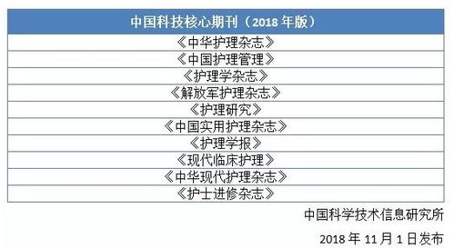 摄影理论类核心期刊目录有哪些-第1张图片-彩蝶百科 摄影理论类核心期刊目录有哪些-第1张图片-彩蝶百科