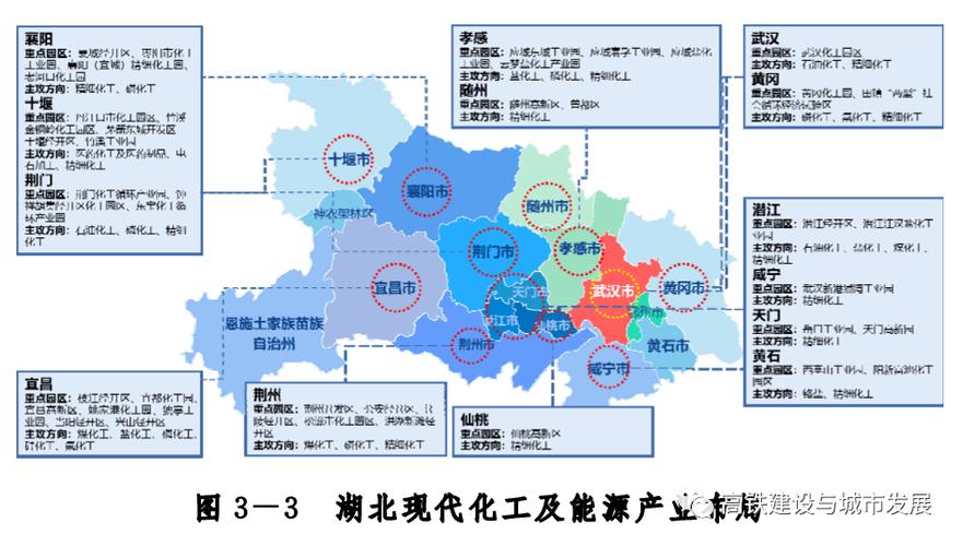 湖北省产业大数据有限公司-第1张图片-彩蝶百科